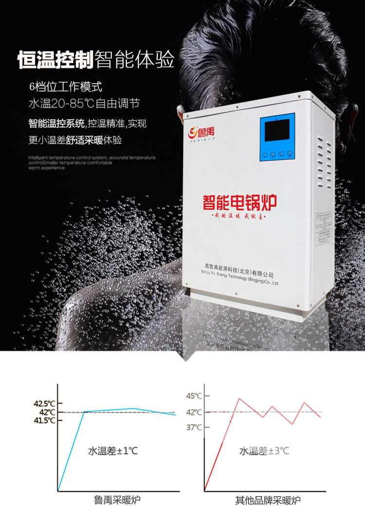 魯禹45kw智能電鍋爐恒溫控制 魯禹45kw智能電鍋爐恒溫控制